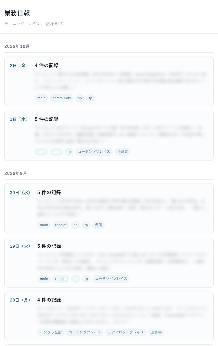 業務日報の一覧画面。日付ごとにその日の記録が並んでいる（内容はぼかしています）